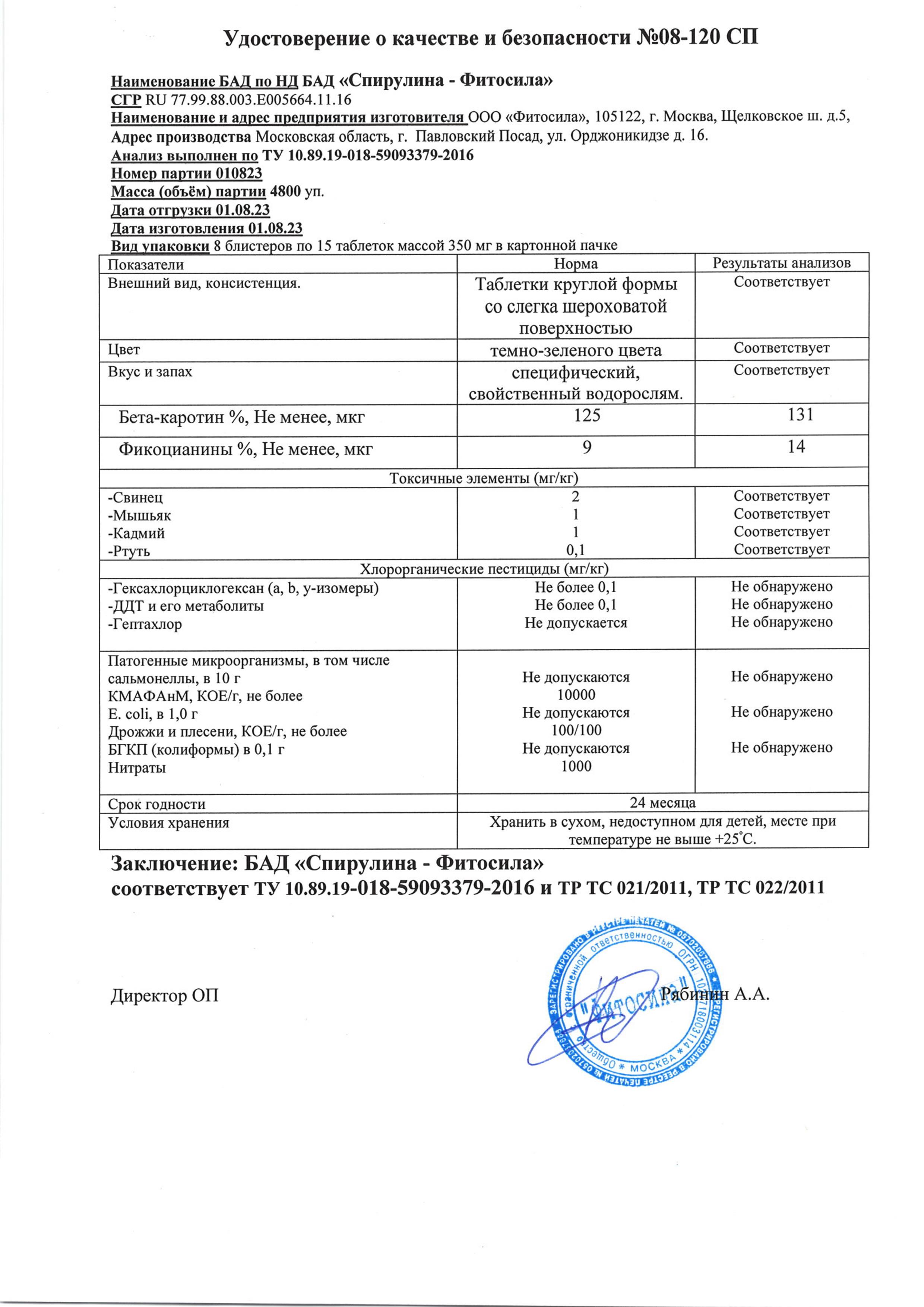 Паспорт №010823